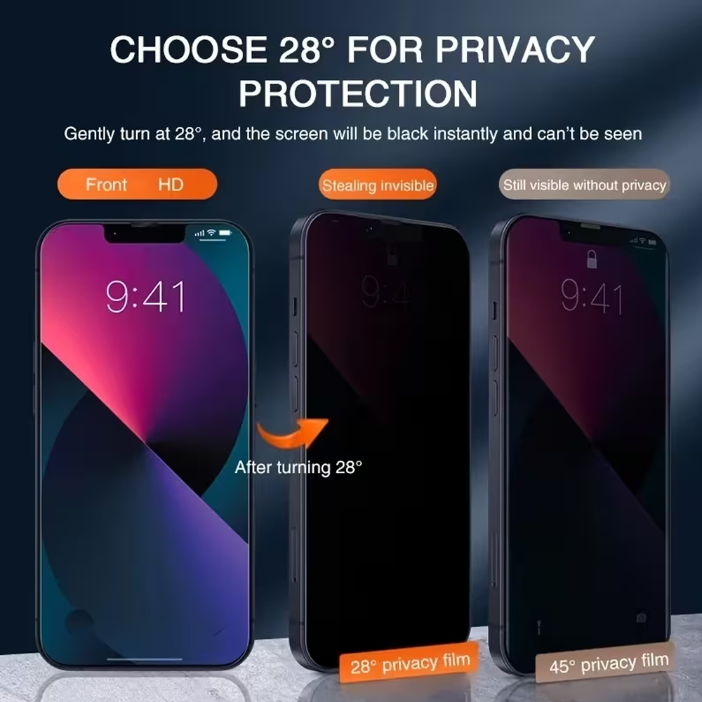 1-3 stuks anti-spionage privac - Anti Peek Privacy Tempered Glass recensie en prijs