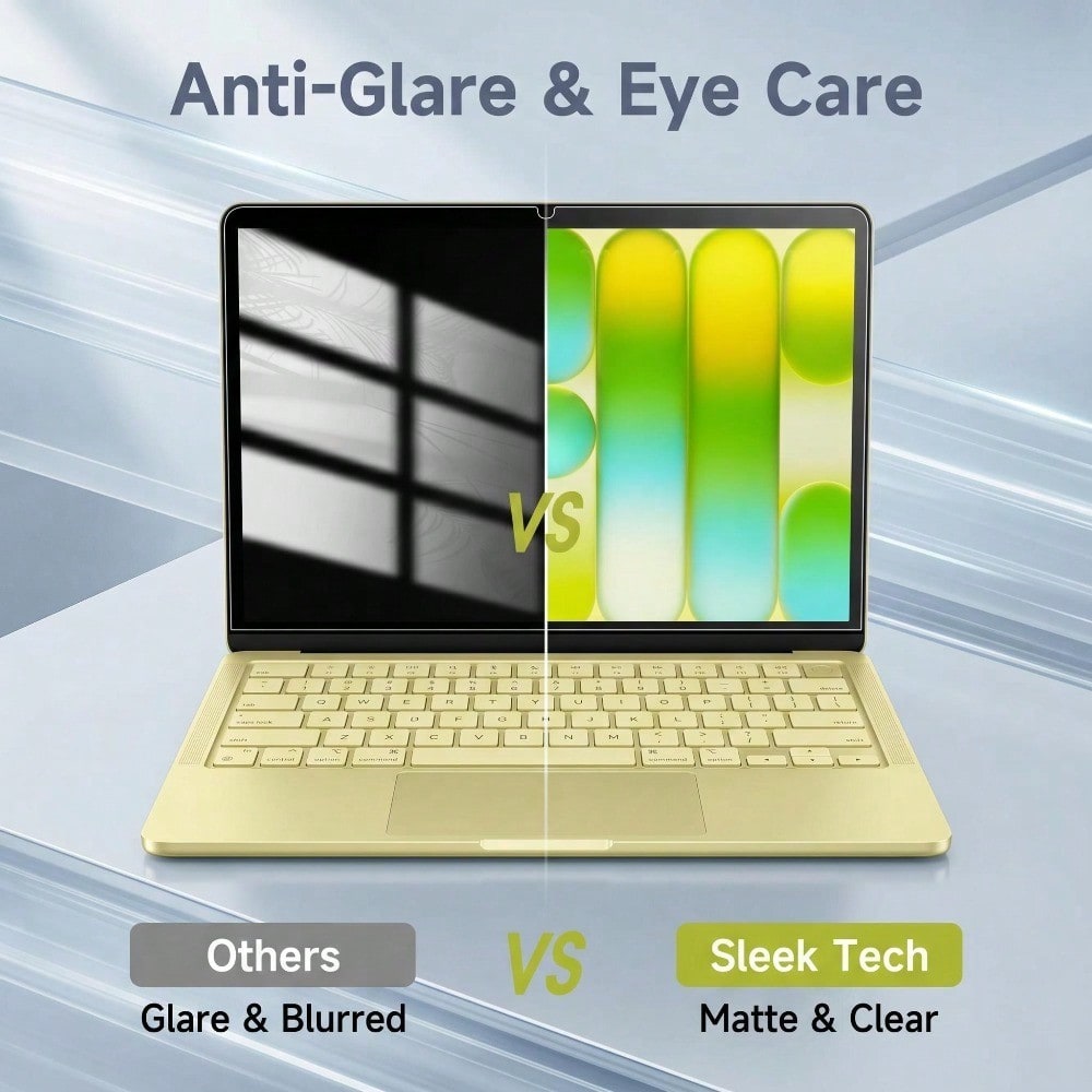 5-pack anti-reflectie schermbe - Matte Anti Glare Screen Protector recensie en prijs