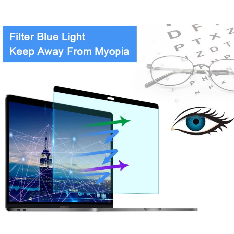 Anti-blauw licht Magnetische S - Matte Anti Glare Screen Protector recensie en prijs